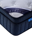 Naturelux - 4Ft6In Double Mattress
