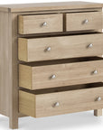 Java - 2 Over 3 Chest