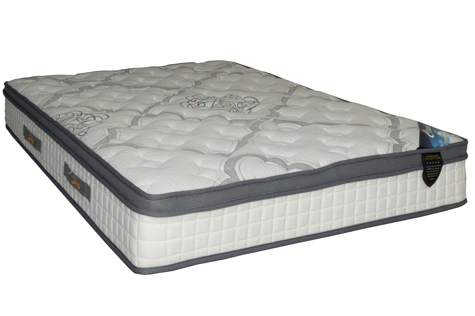 Classic - 4Ft6In Double Mattress
